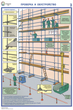 ПС26 Строительные леса (конструкции, монтаж, проверка на безопасность) (ламинированная бумага, a2, 3 листа) - Охрана труда на строительных площадках - Плакаты для строительства - Магазин охраны труда Протекторшоп